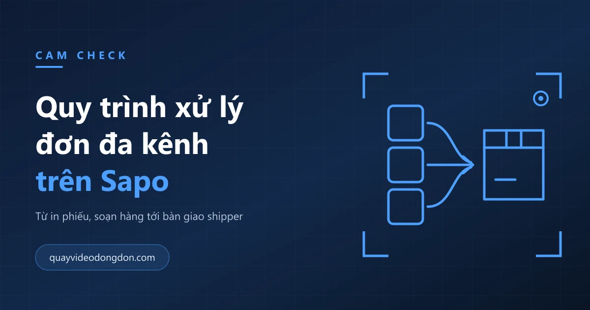 Ảnh bìa bài viết quy trình xử lý đơn đa kênh trên Sapo, nền xanh navy với ba ô đơn hàng nhỏ dồn về một thùng hàng lớn