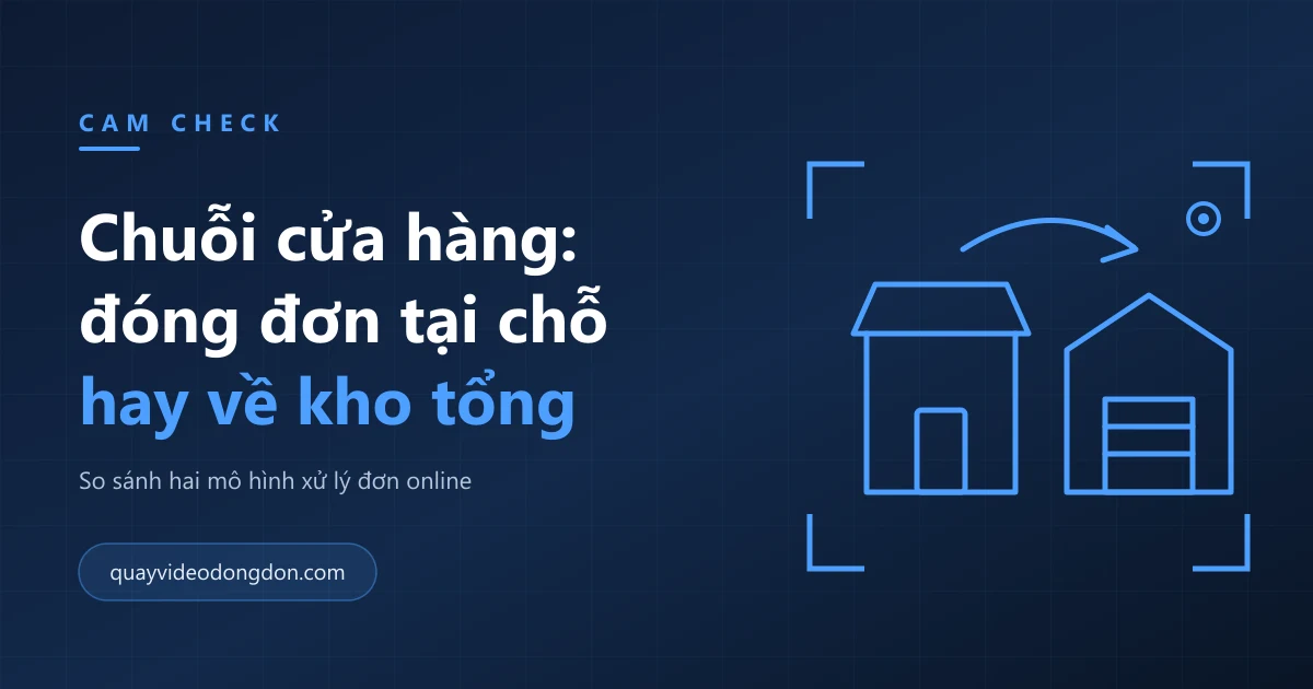 Ảnh bìa bài viết so sánh đóng đơn tại cửa hàng và gom về kho tổng, nền xanh navy với hình cửa hàng, nhà kho và mũi tên nối hai bên