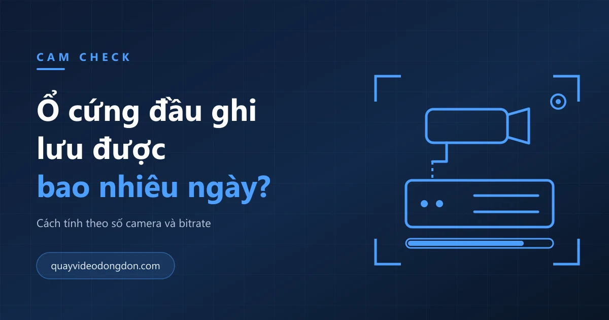 Ảnh bìa bài viết tính ổ cứng đầu ghi camera lưu được bao nhiêu ngày, nền xanh navy với hình camera, đầu ghi và thanh dung lượng gần đầy